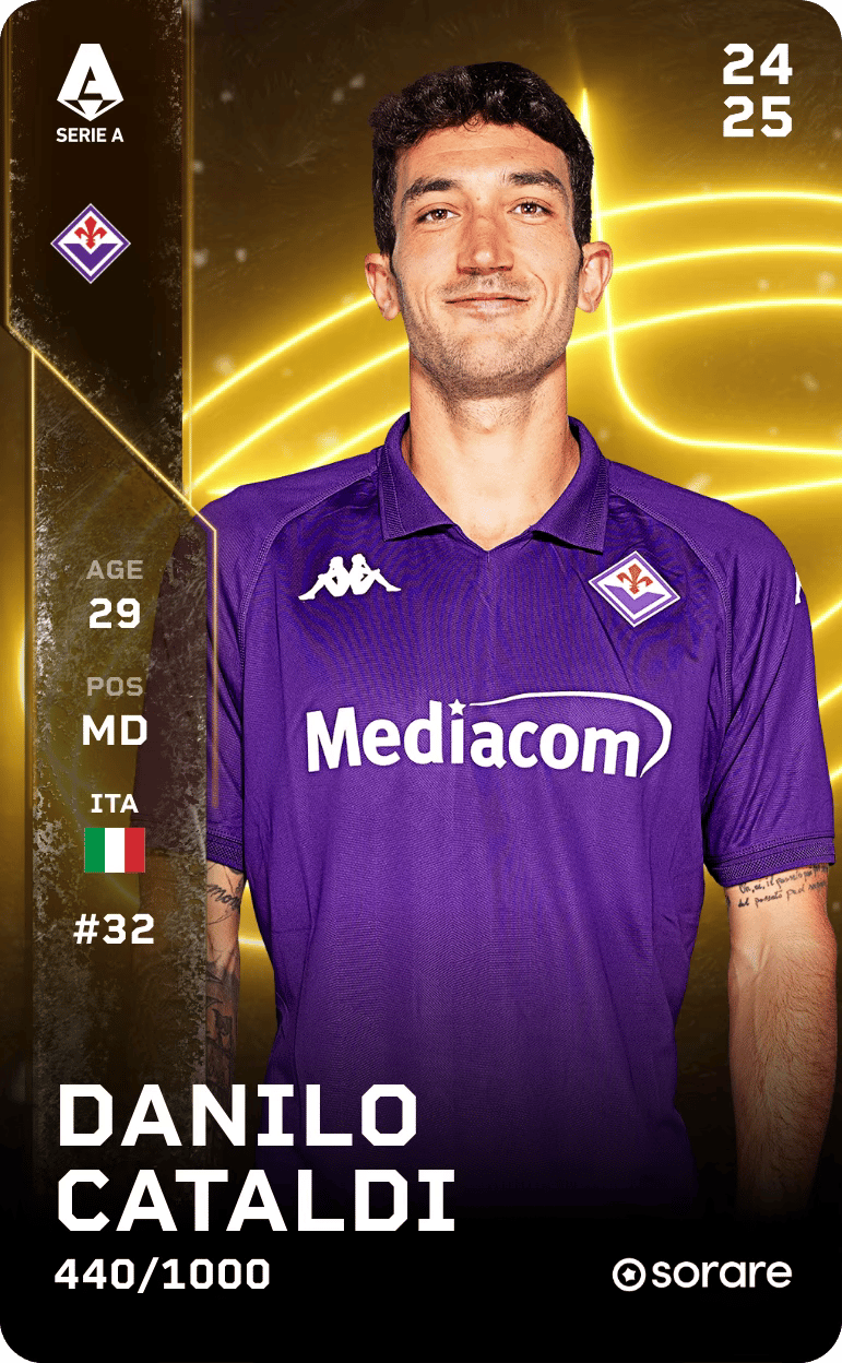 Danilo Cataldi 2024-25 • Limited 440/1000