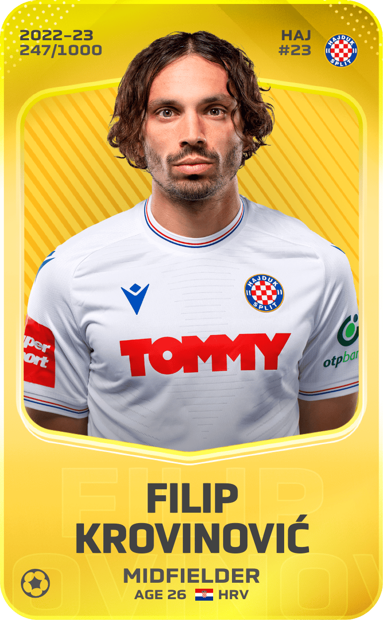 Filip Krovinović 2022-23 • Limited 247/1000
