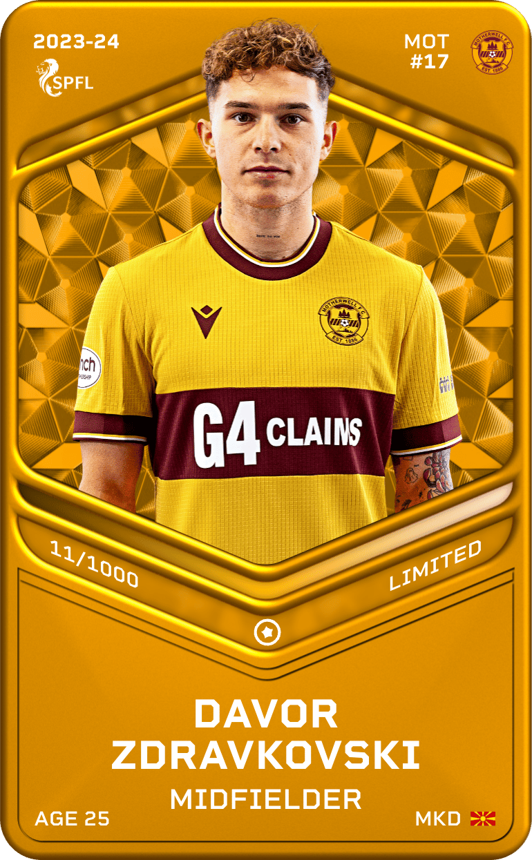 Davor Zdravkovski 2023-24 • Limited 11/1000