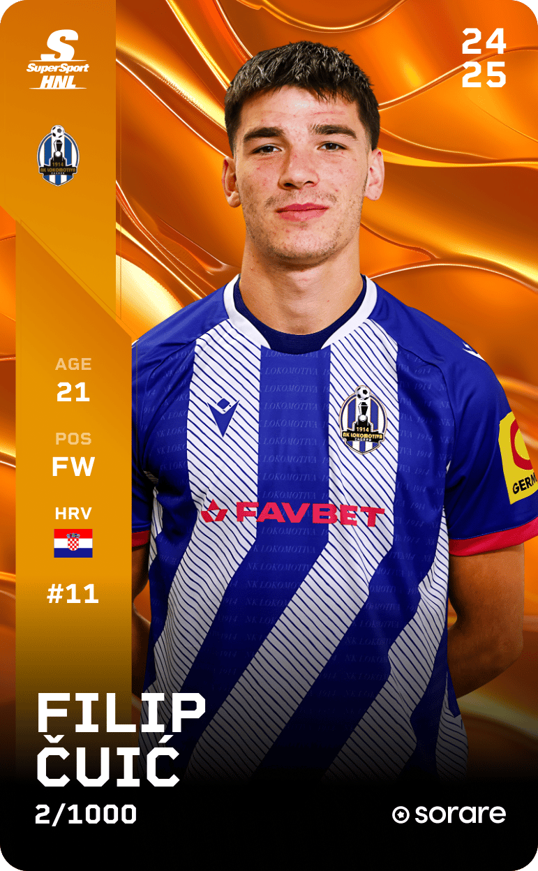 Filip Čuić 2024-25 • Limited 2/1000