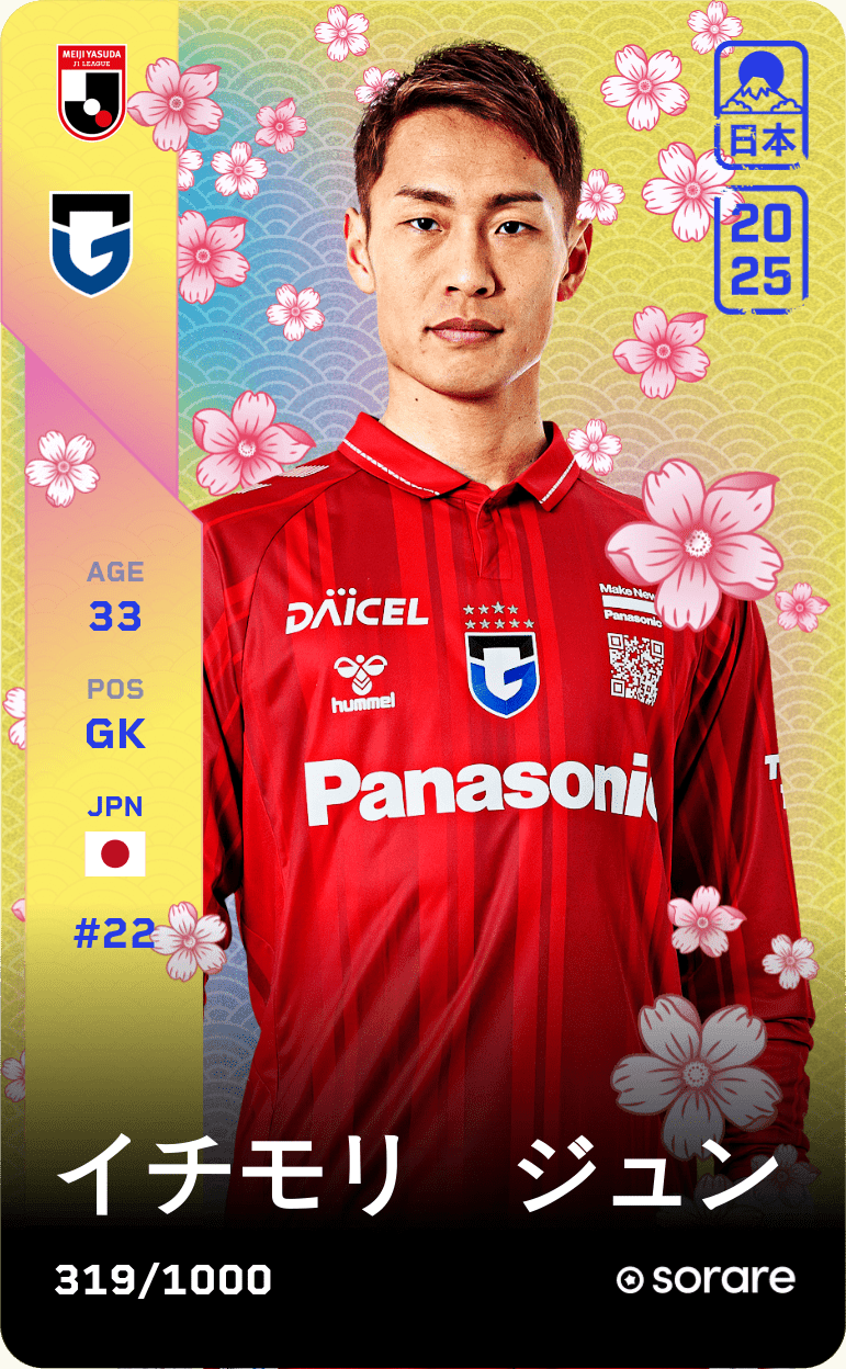 Jun Ichimori 2025-26 • Limited 319/1000