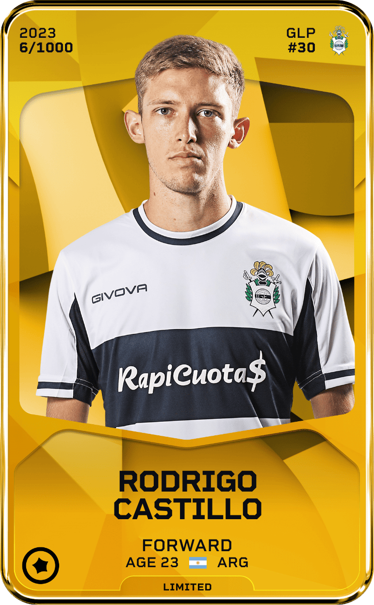 Rodrigo Castillo 2023-24 • Limited 6/1000