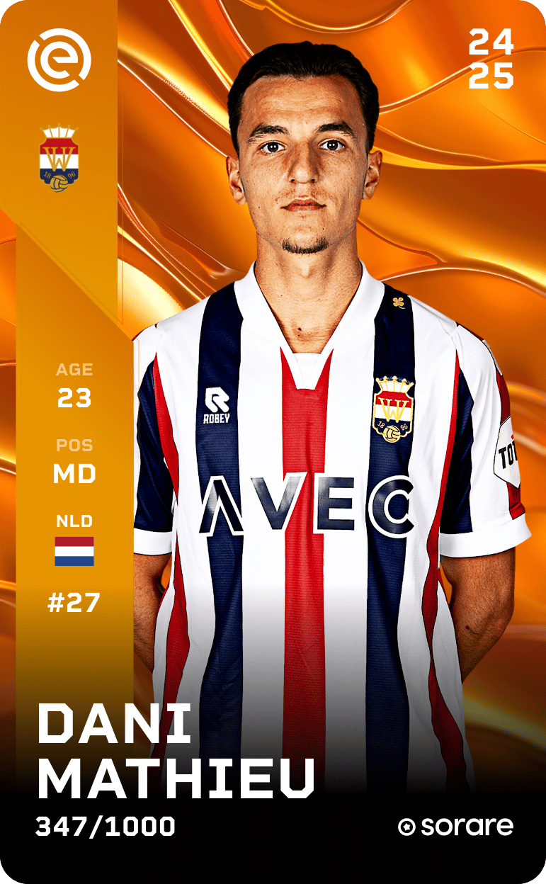 Dani Mathieu 2024-25 • Limited 347/1000