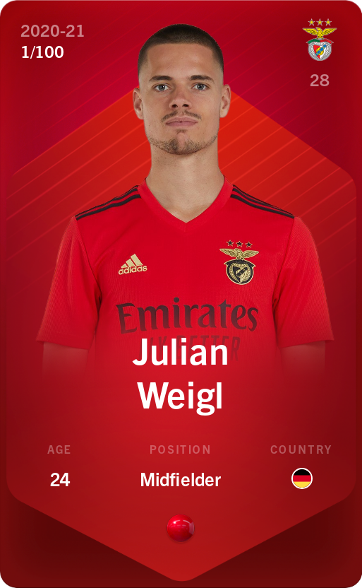 Sorare - Sorare Official - Julian Weigl 2020-21 • Rare 1/100 - NFT # 96467306223470112034718536693758923707031313413420171529891853178645101756415
