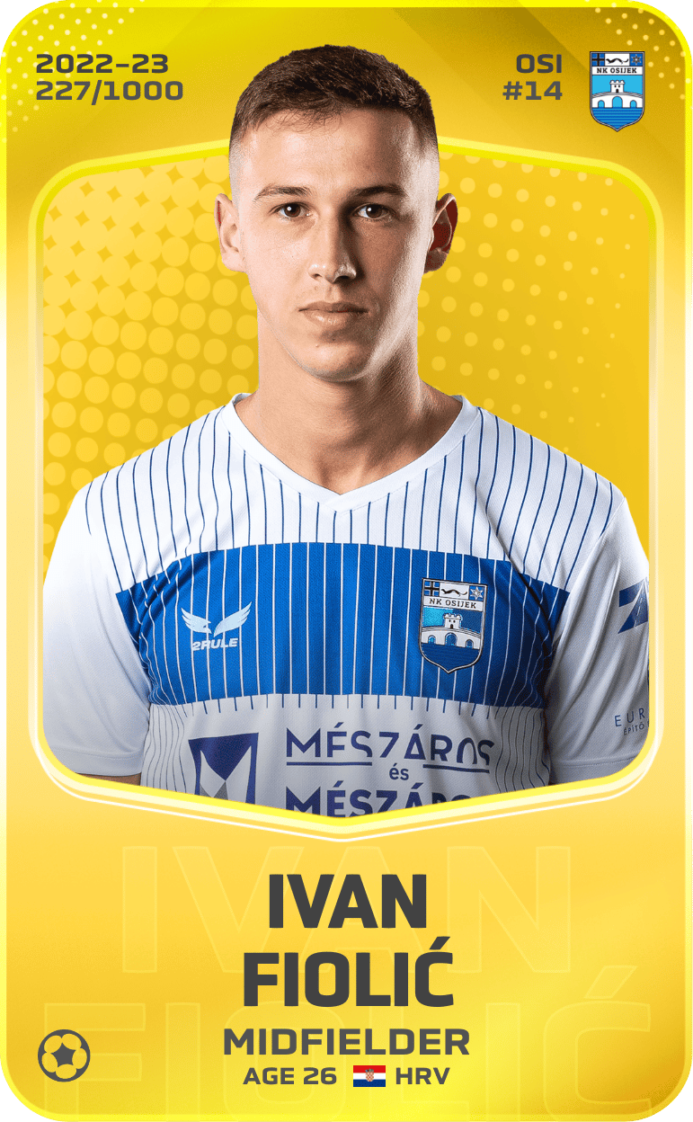 Ivan Fiolić 2022-23 • Limited 227/1000
