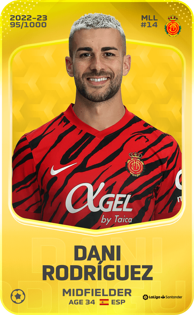 Dani Rodríguez 2022-23 • Limited 95/1000