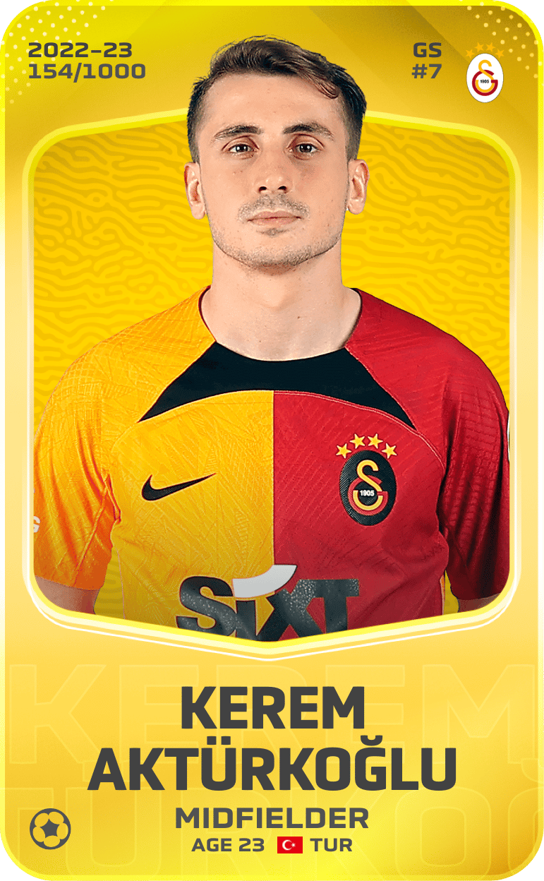Kerem Aktürkoğlu 2022-23 • Limited 154/1000