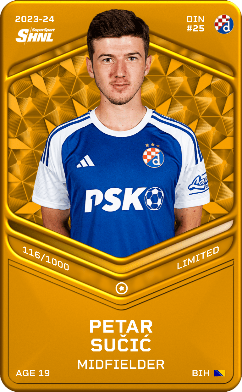 Petar Sučić 2023-24 • Limited 116/1000