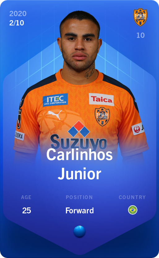 Sorare - Sorare Official - Carlinhos Junior 2020-21 • Super Rare 2/10 - NFT # 63187879580891766189932789824920096734052467332147062114058511124840292069407