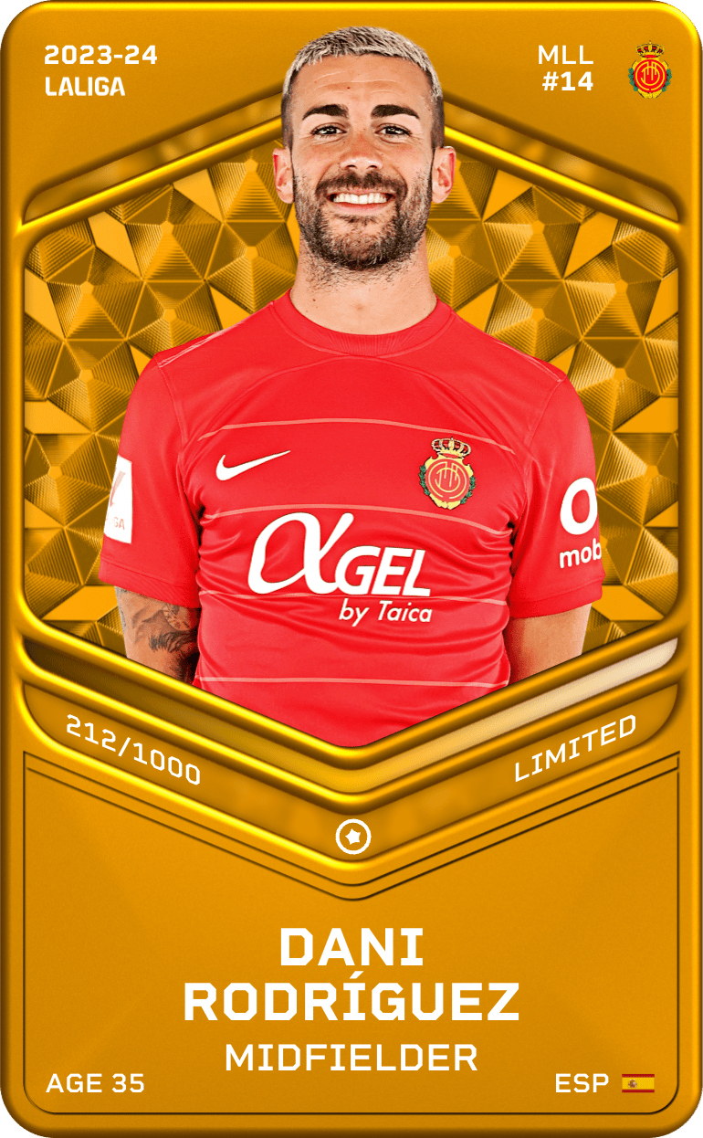 Dani Rodríguez 2023-24 • Limited 212/1000