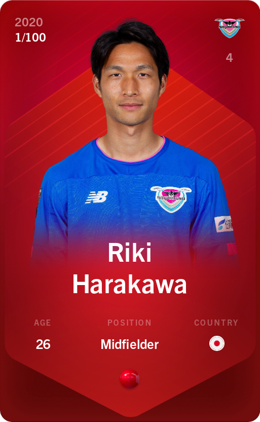 Sorare - Sorare Official - Riki Harakawa 2020-21 • Rare 1/100 - NFT # 75075186094306149090801476326993452306015531375741404531958118972522285832142
