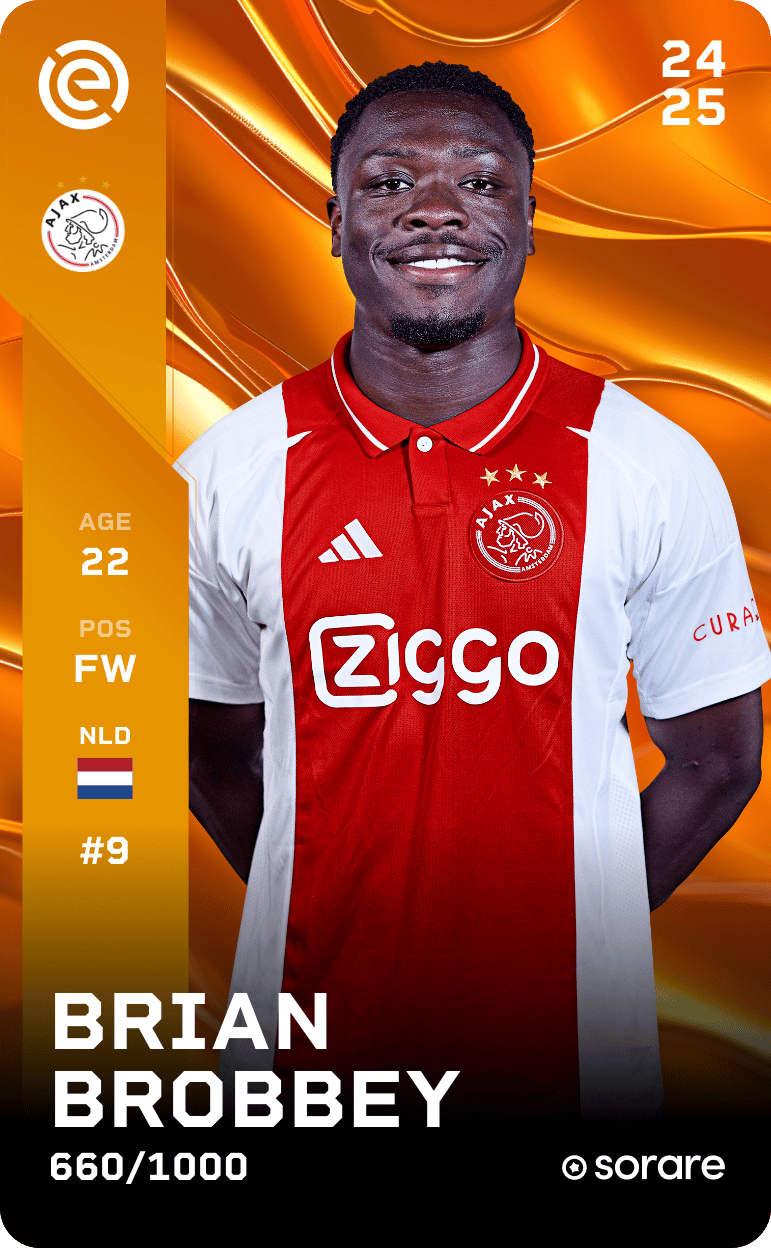 Brian Brobbey 2024-25 • Limited 660/1000
