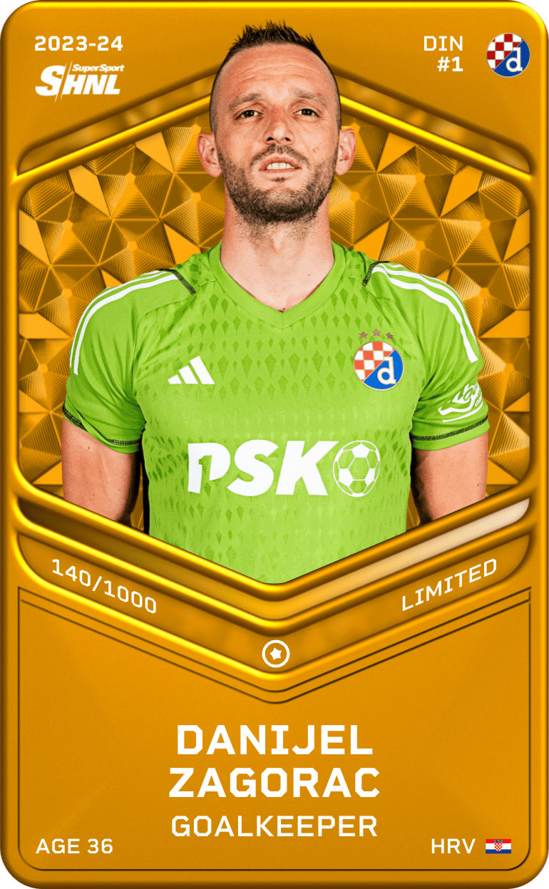 Danijel Zagorac 2023-24 • Limited 140/1000