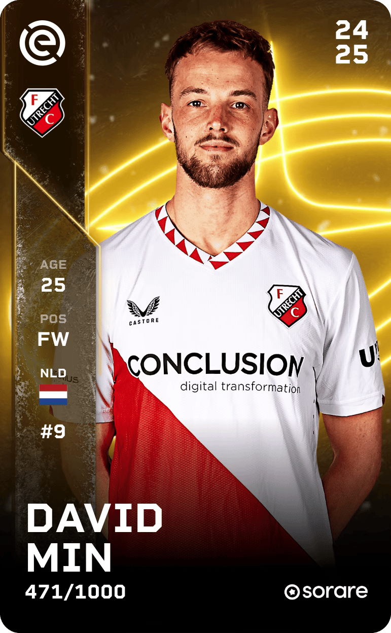 David Min 2024-25 • Limited 471/1000