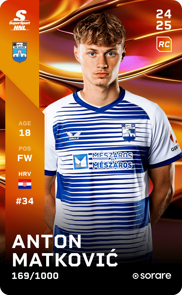 Anton Matković 2024-25 • Limited 169/1000
