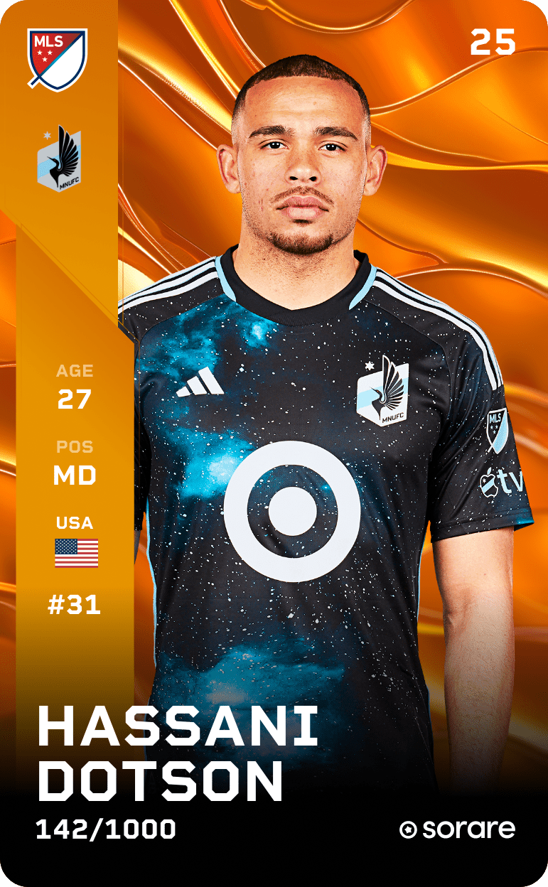 Hassani Dotson 2025-26 • Limited 142/1000