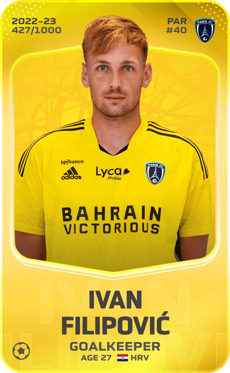 Ivan Filipović 2022-23 • Limited 427/1000