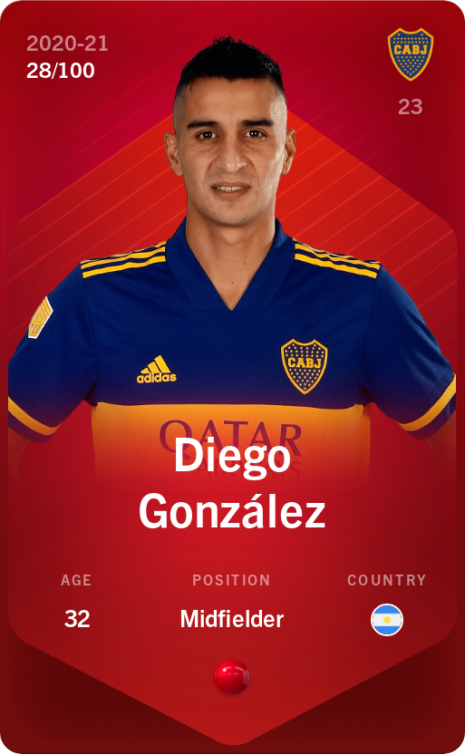 Sorare - Sorare Official - Diego González 2020-21 • Rare 28/100 - NFT # 21850604956724706870888415845578872465551865970203347239797748899766077676399