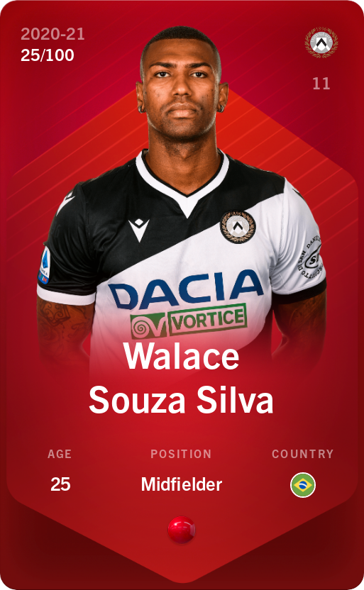 Sorare - Sorare Official - Walace Souza Silva 2020-21 • Rare 25/100 - NFT # 115115940930137550650842175944241380479019517126418818576442838131532093962691