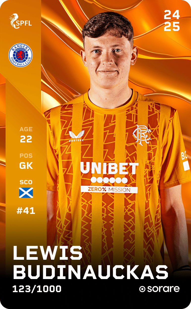 Lewis Budinauckas 2024-25 • Limited 123/1000