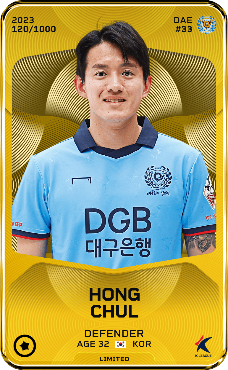 Hong Chul 2023-24 • Limited 120/1000