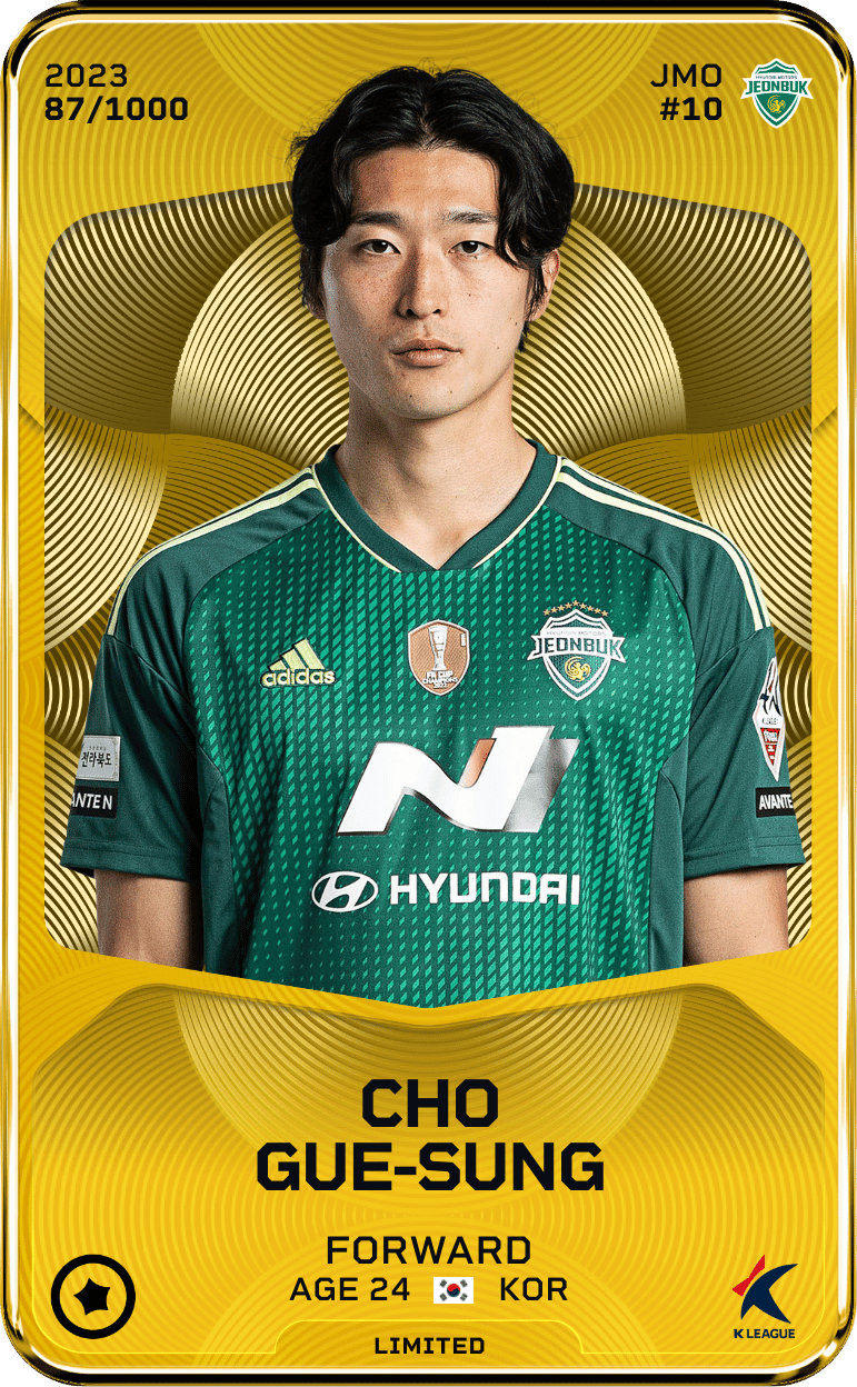 Cho Gue-Sung 2023-24 • Limited 87/1000