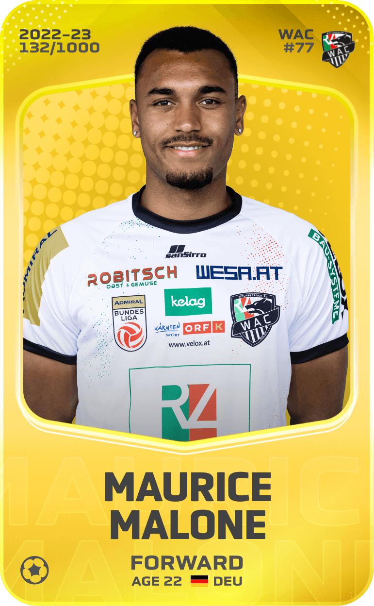 Maurice Malone 2022-23 • Limited 132/1000