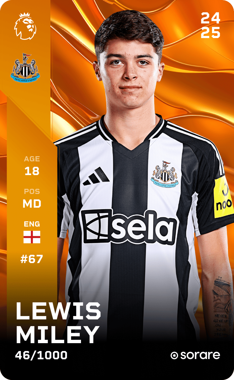 Lewis Miley 2024-25 • Limited 46/1000