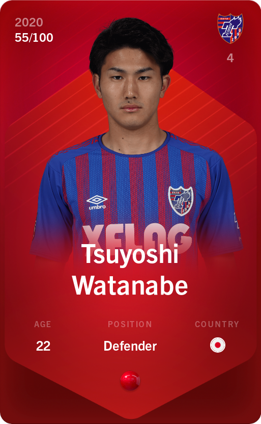 Sorare - Sorare Official - Tsuyoshi Watanabe 2020-21 • Rare 55/100 - NFT # 68965895809724137690747640401043367622364556346739982981705620632913337609794