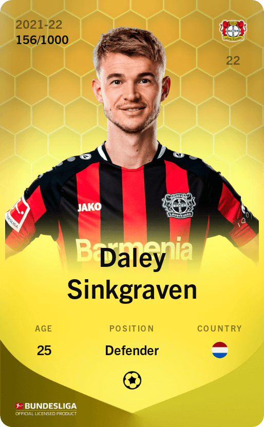 Daley Sinkgraven 2021-22 • Limited 156/1000