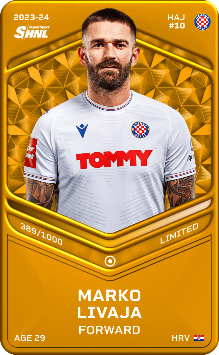 Marko Livaja 2023-24 • Limited 389/1000