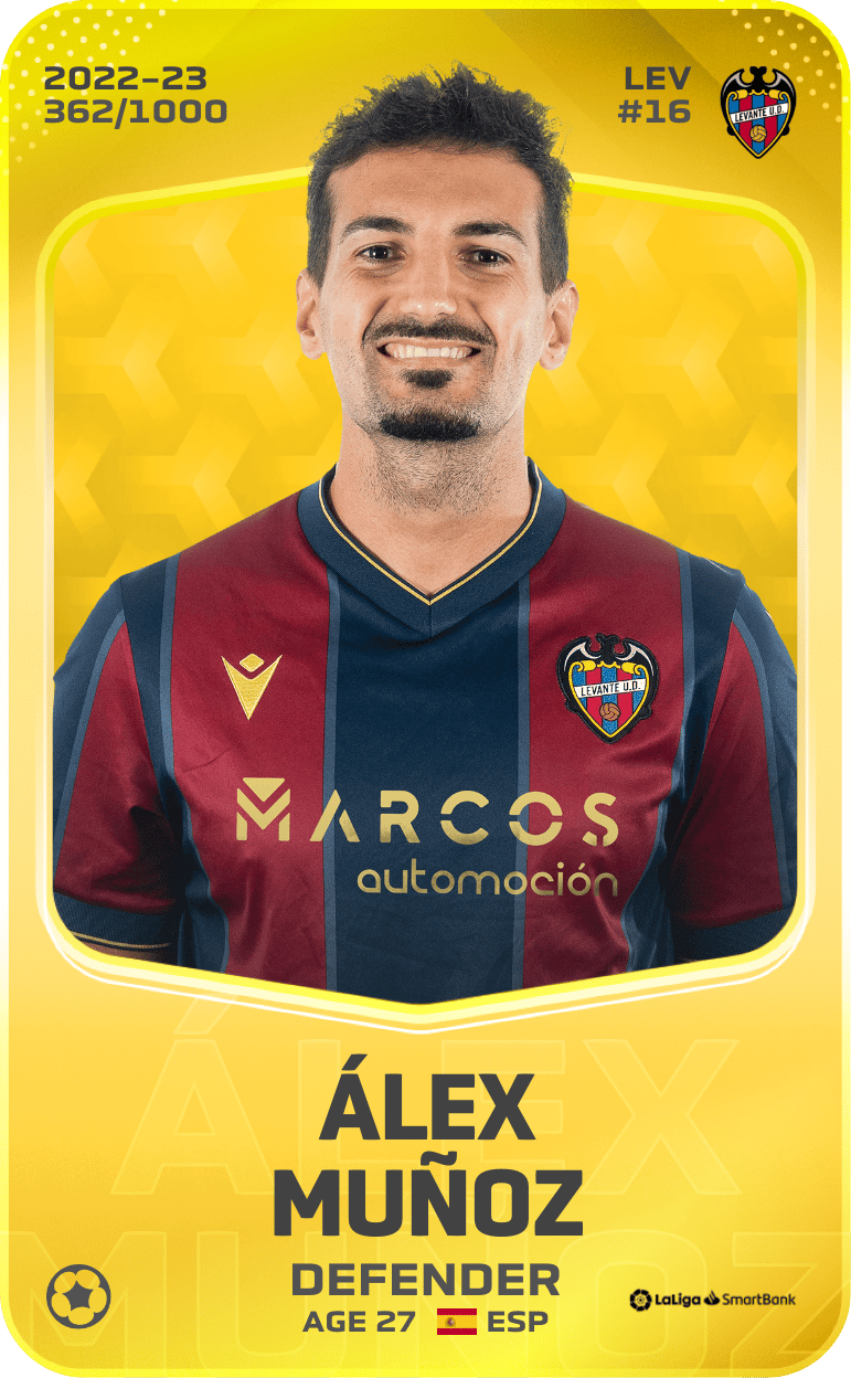 Álex Muñoz 2022-23 • Limited 362/1000