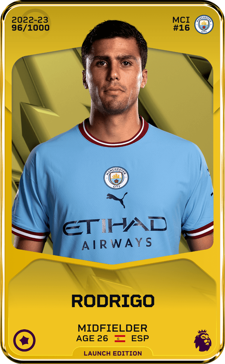 Rodrigo 2022-23 • Limited 96/1000