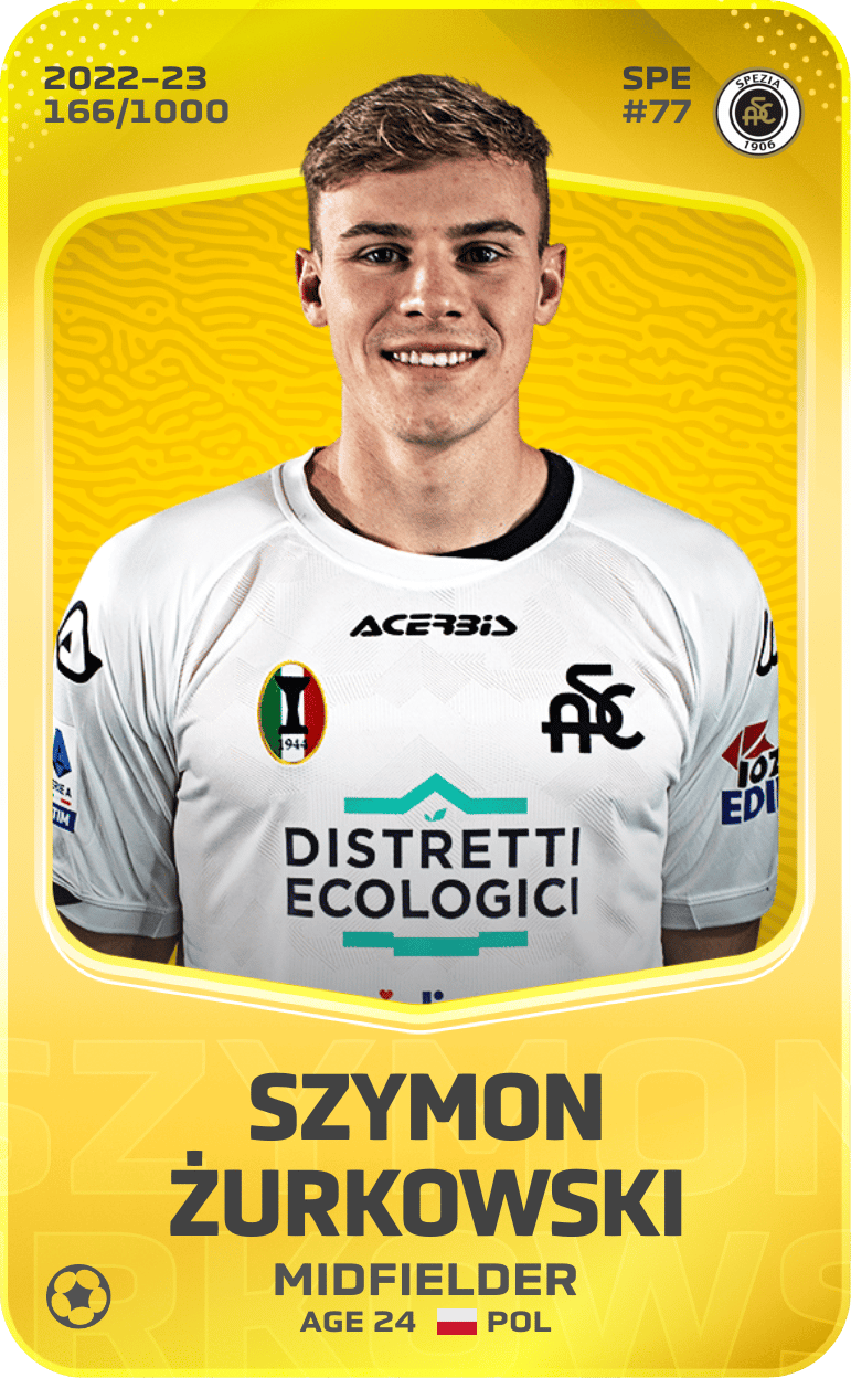 Szymon Żurkowski 2022-23 • Limited 166/1000