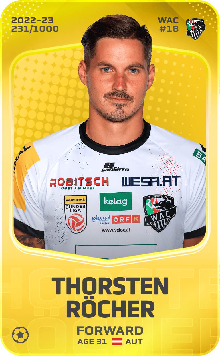 Thorsten Röcher 2022-23 • Limited 231/1000
