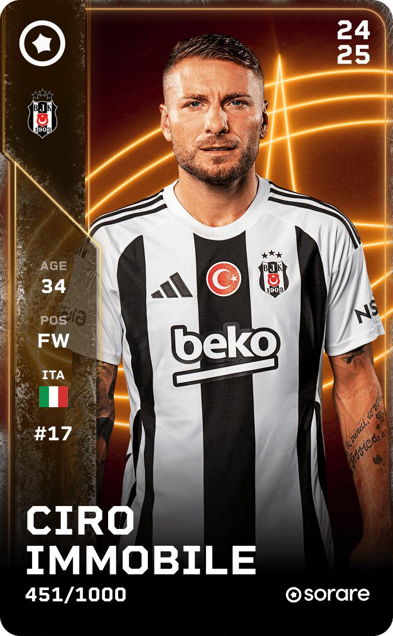 Ciro Immobile 2024-25 • Limited 451/1000