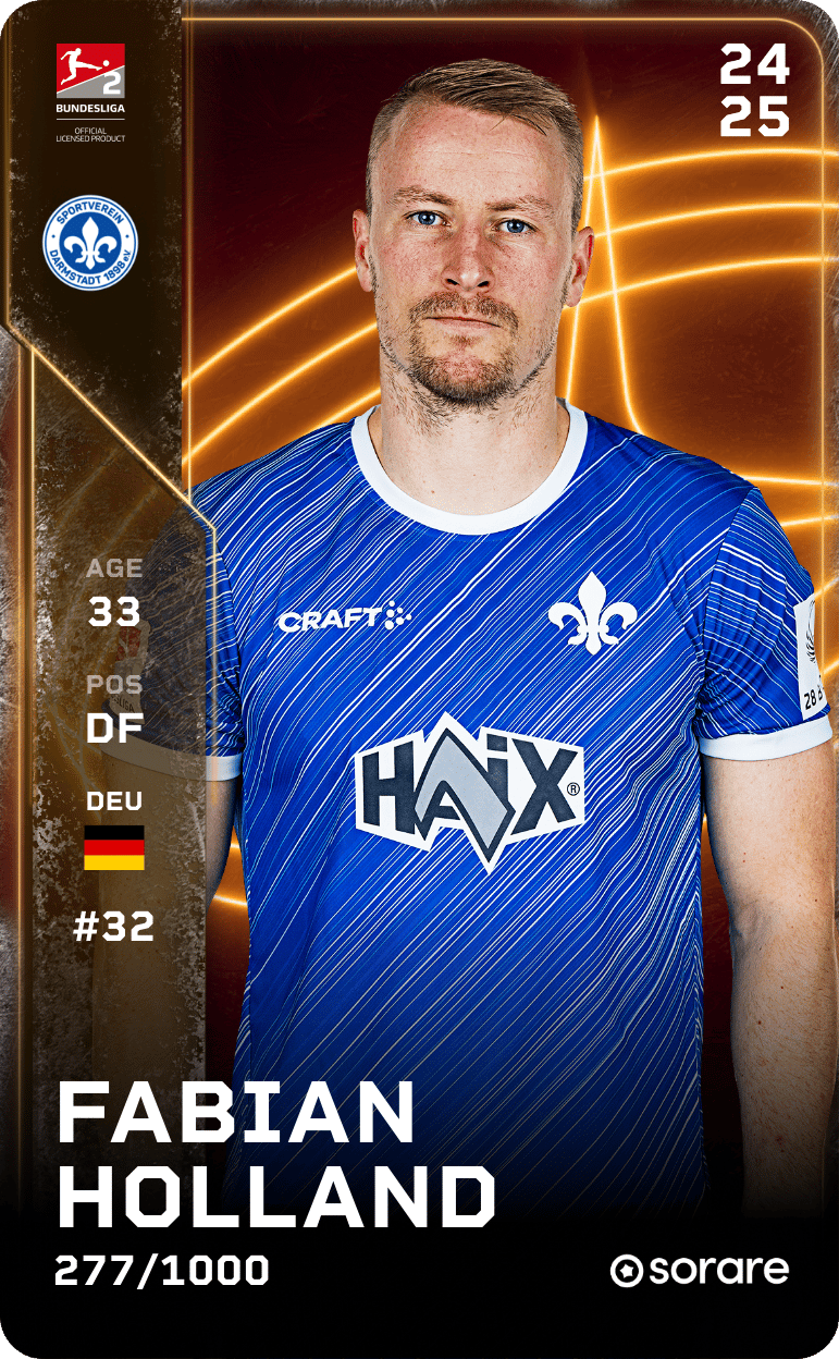 Fabian Holland 2024-25 • Limited 277/1000