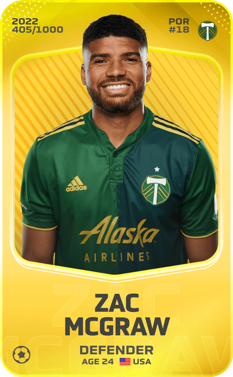 Zac McGraw 2022-23 • Limited 405/1000