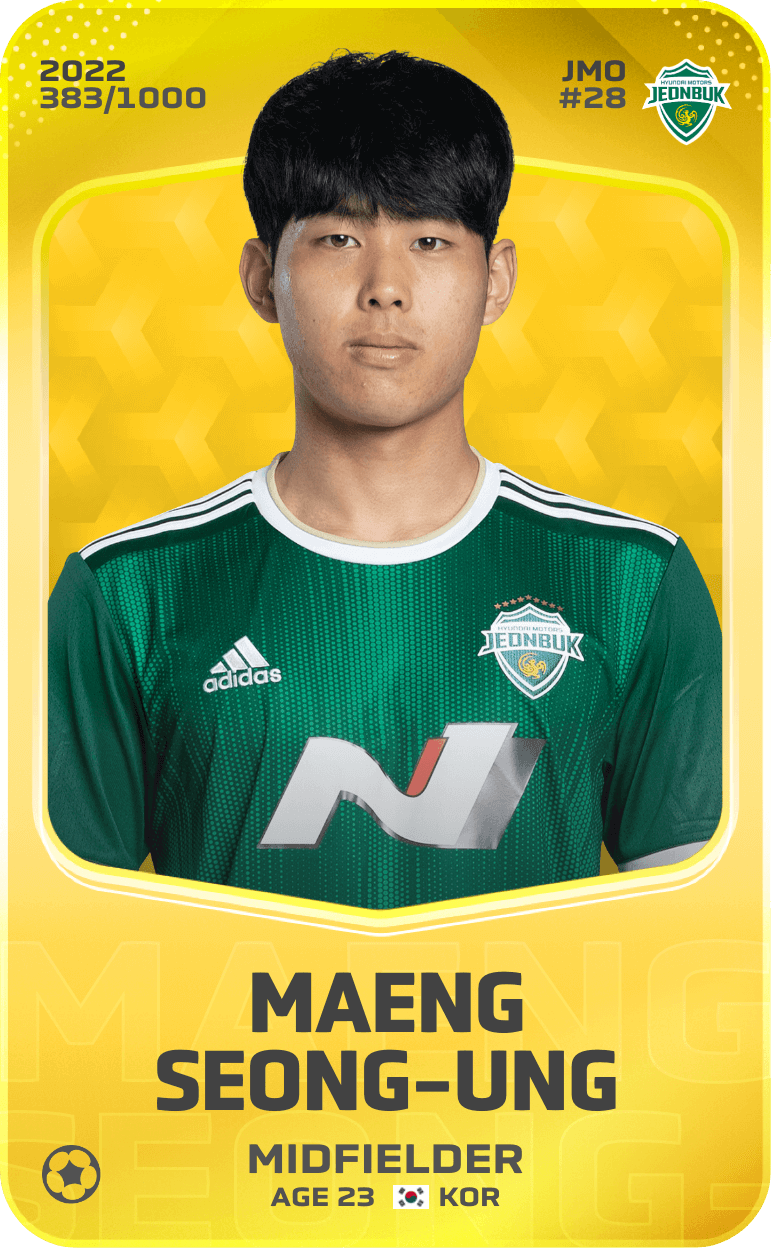 Maeng Seong-Ung 2022-23 • Limited 383/1000