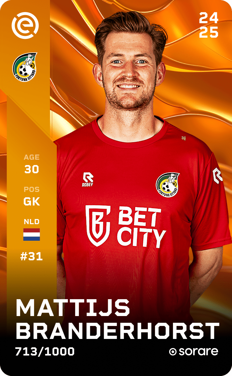 Mattijs Branderhorst 2024-25 • Limited 713/1000
