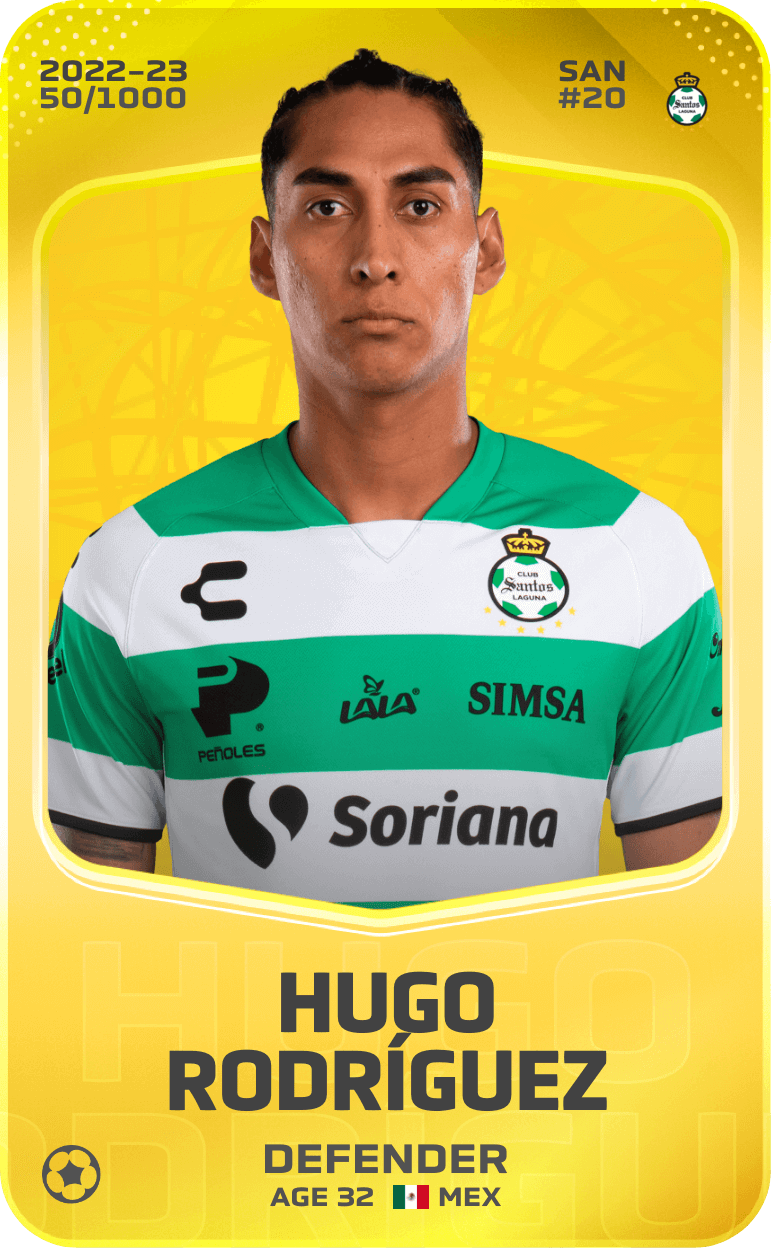 Hugo Rodríguez 2022-23 • Limited 50/1000