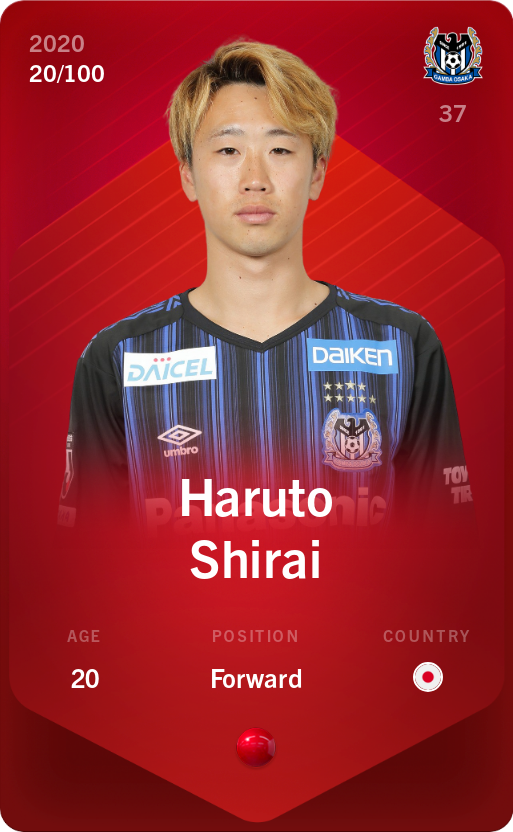 Sorare - Sorare Official - Haruto Shirai 2020-21 • Rare 20/100 - NFT # 22614051548181190536823024466528825765122952309096298193419438008168059799371