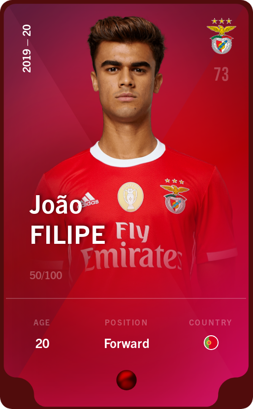 Sorare - Sorare Official - João Filipe 2019-20 • Rare 50/100 - NFT # 43780240653938048595721015202437339120340482226664384170553208972137792661862