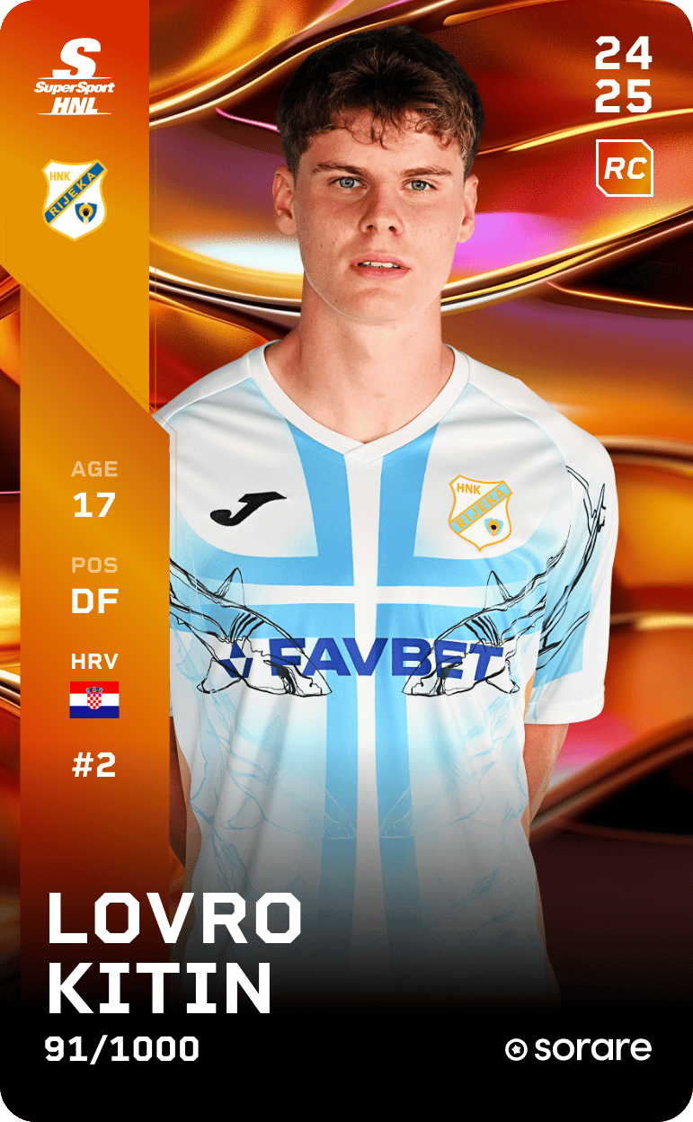 Lovro Kitin 2024-25 • Limited 91/1000