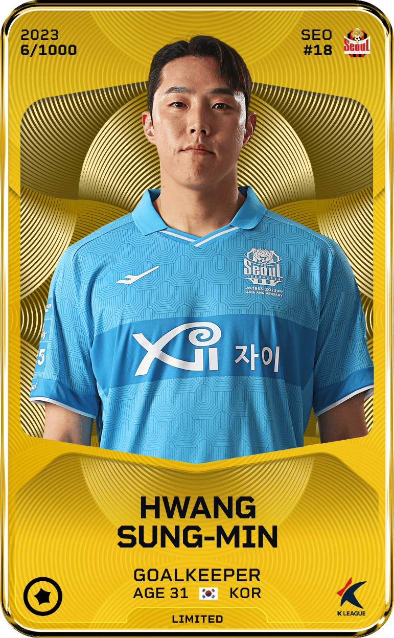 Hwang Sung-Min 2023-24 • Limited 6/1000