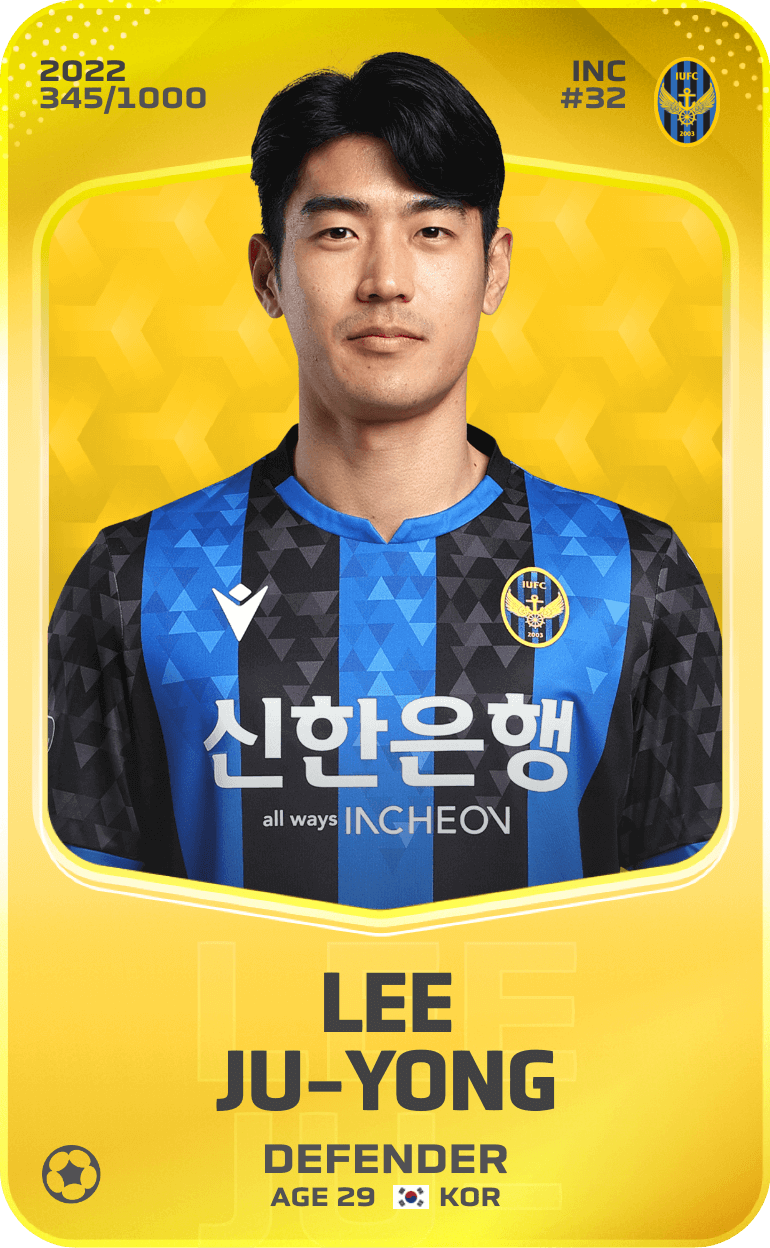 Lee Ju-Yong 2022-23 • Limited 345/1000