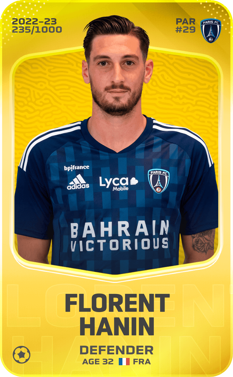 Florent Hanin 2022-23 • Limited 235/1000