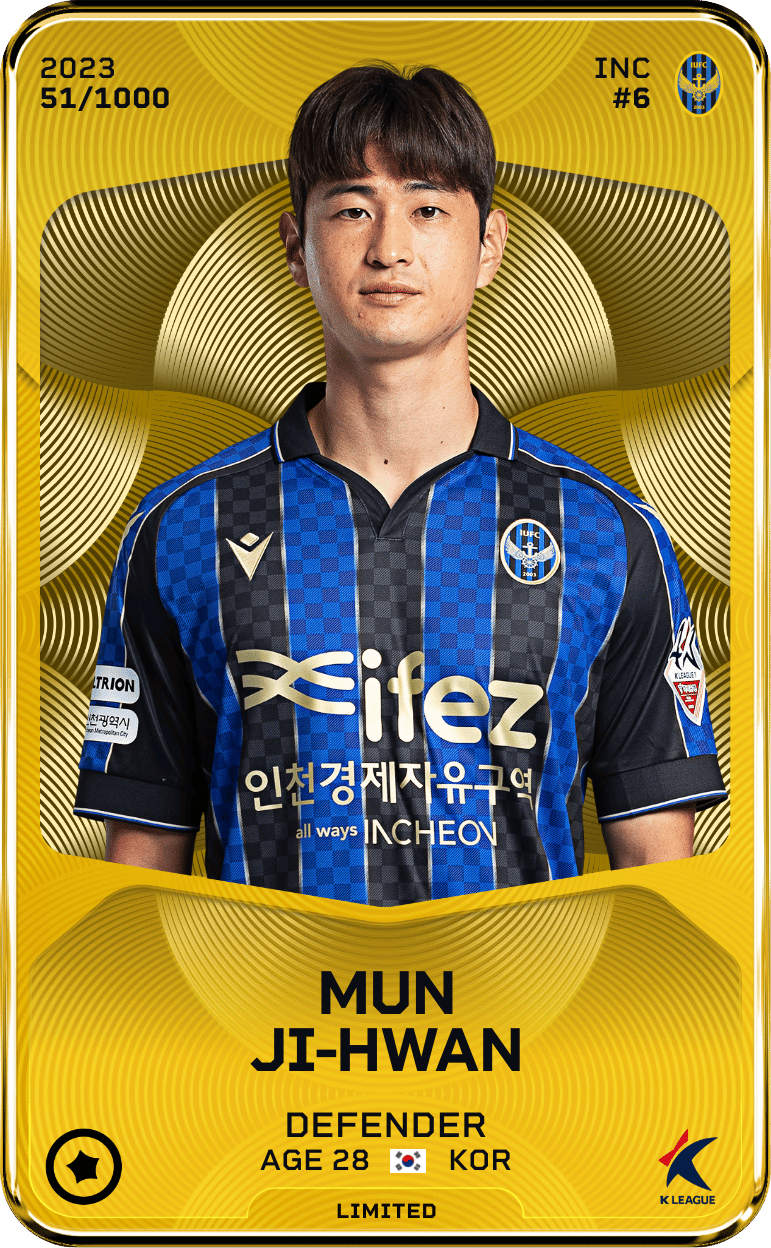 Mun Ji-Hwan 2023-24 • Limited 51/1000