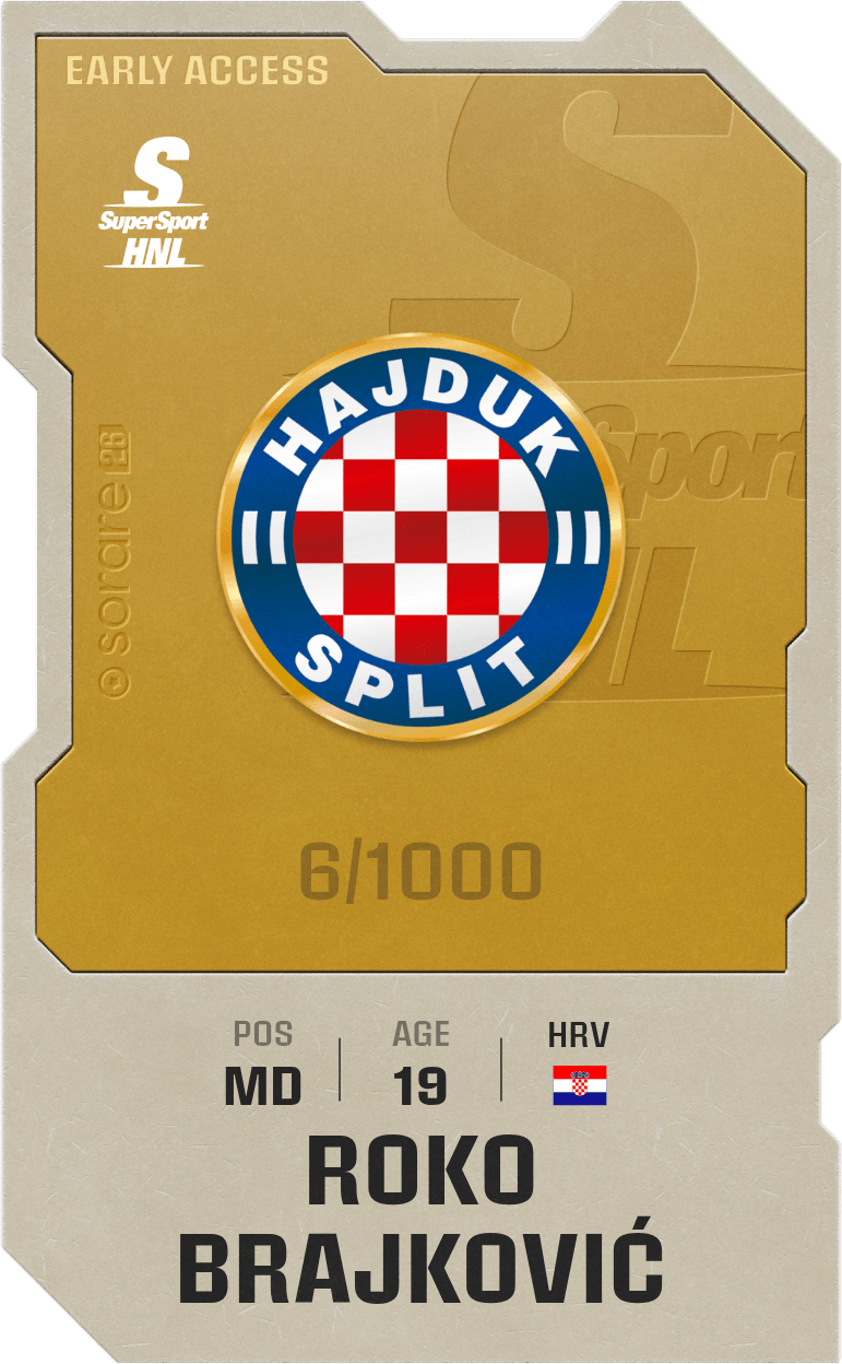 Roko Brajković 2025-26 • Limited 6/1000