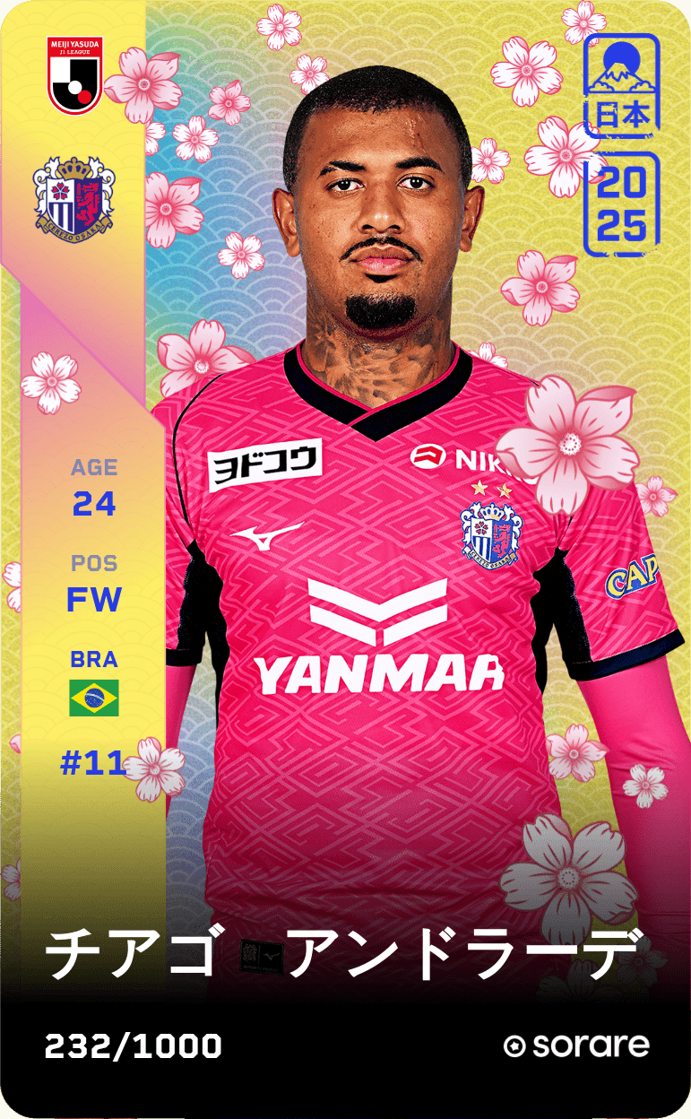 Thiago Andrade 2025-26 • Limited 232/1000